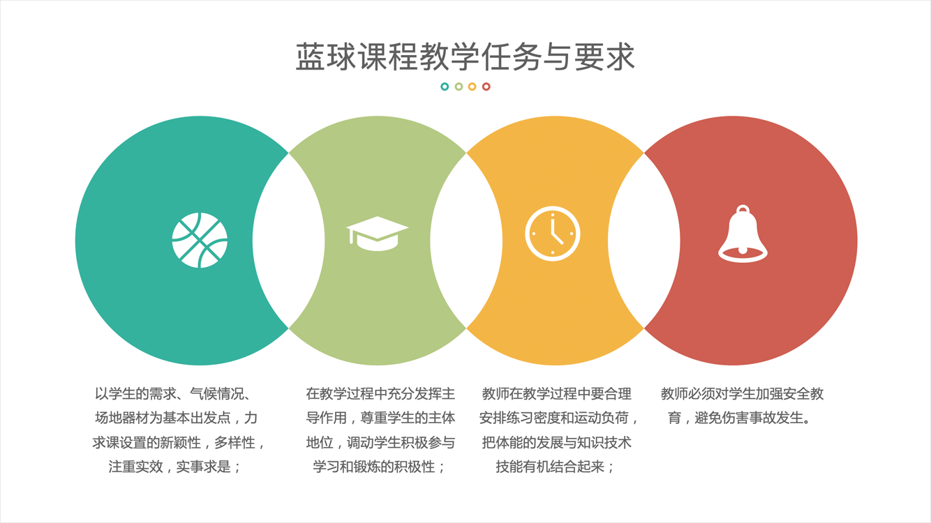 PowerPoint精美幻灯片实战教程