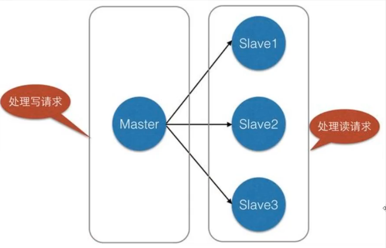 image-20200723162718052