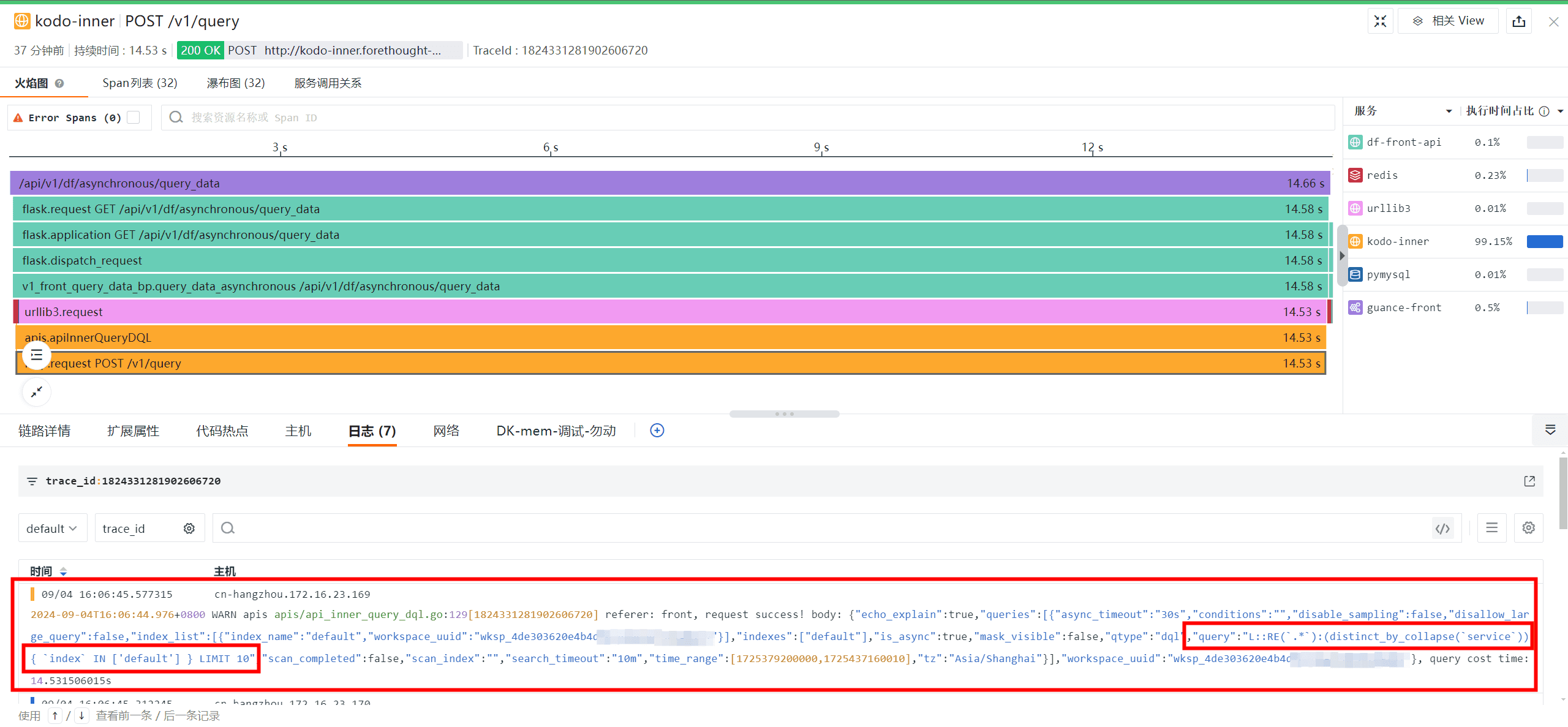 链路追踪可视化利器之火焰图_火焰图_11