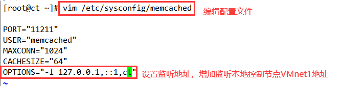 OpenStack 环境配置