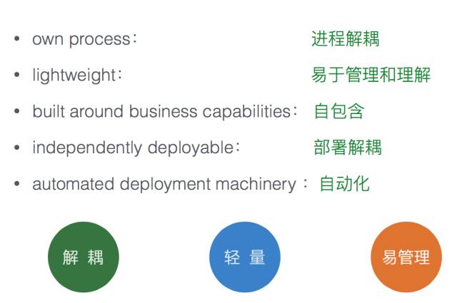 应对峰值方法及工具的讨论,本文是夏绪宏介绍今日头条架构演进经验