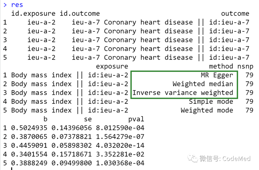 孟德尔随机化，主要结果与阳性判断