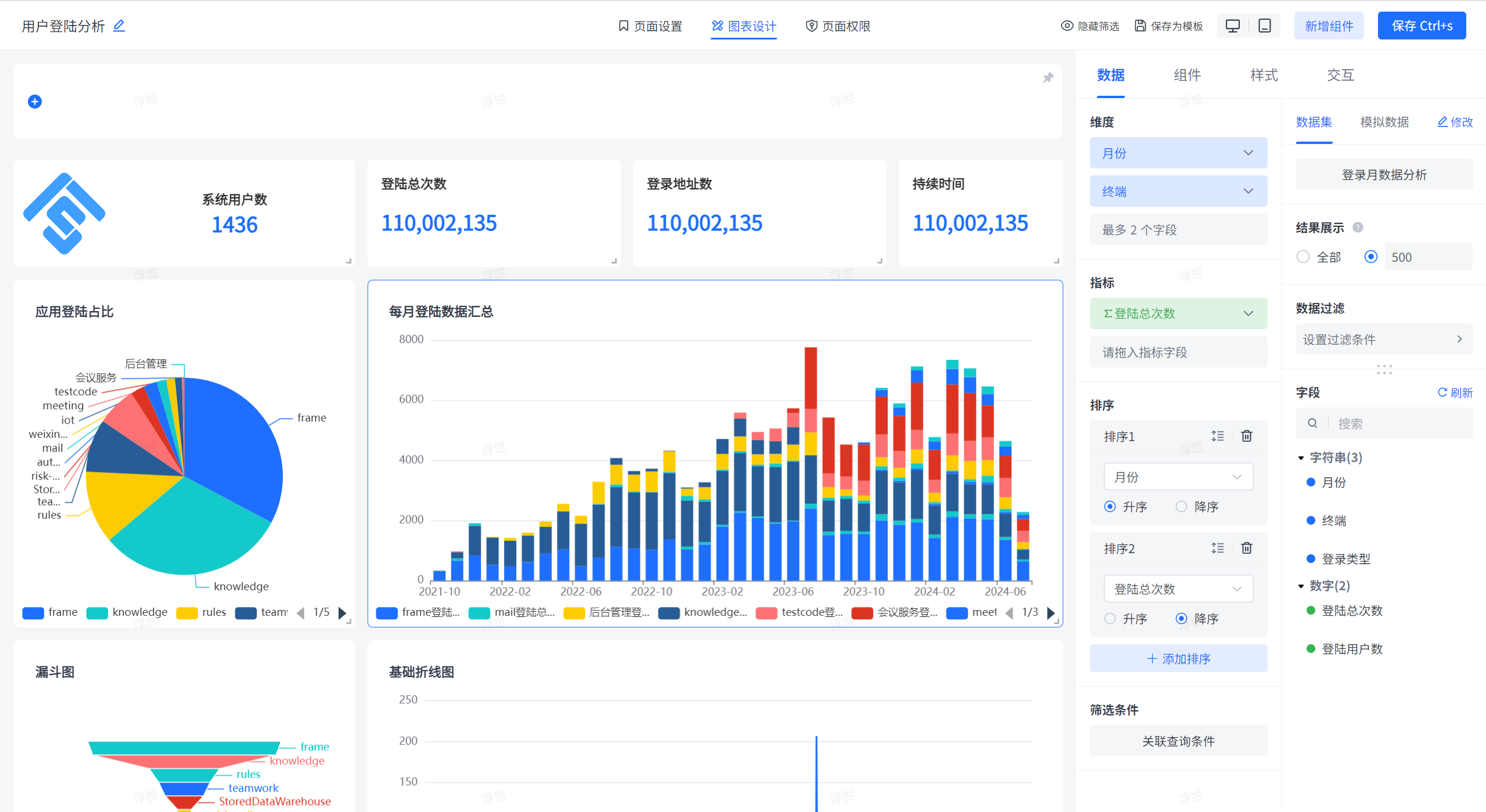 运营数据分析，如何实现自媒体多平台的数据整合与分析实战指南_数据可视化_10