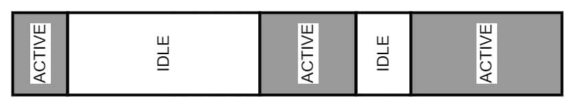 TDengine 资深研发分享解决思路，长查询不再成为系统性能瓶颈！ - TDengine Database 时序数据库