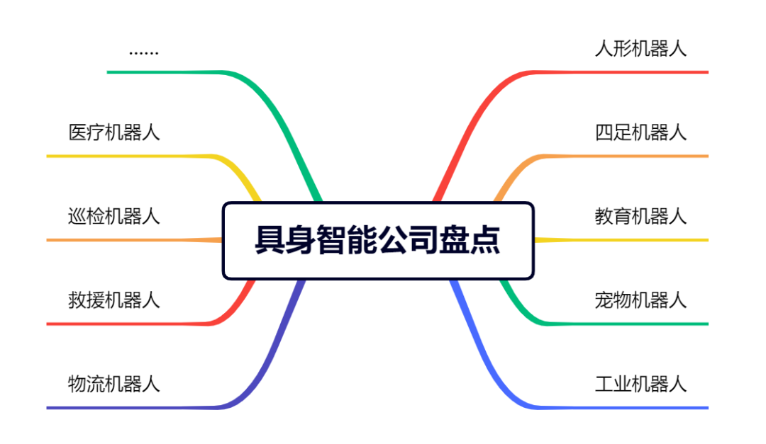 af7e22b5f71cedf9192fc0d3191e32cf.png