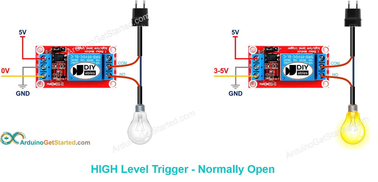 How Relay Works - Normally Open