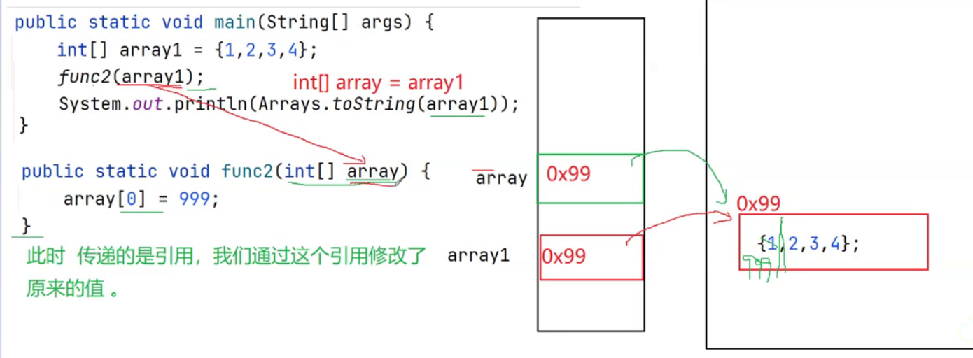 Java引用和内部类