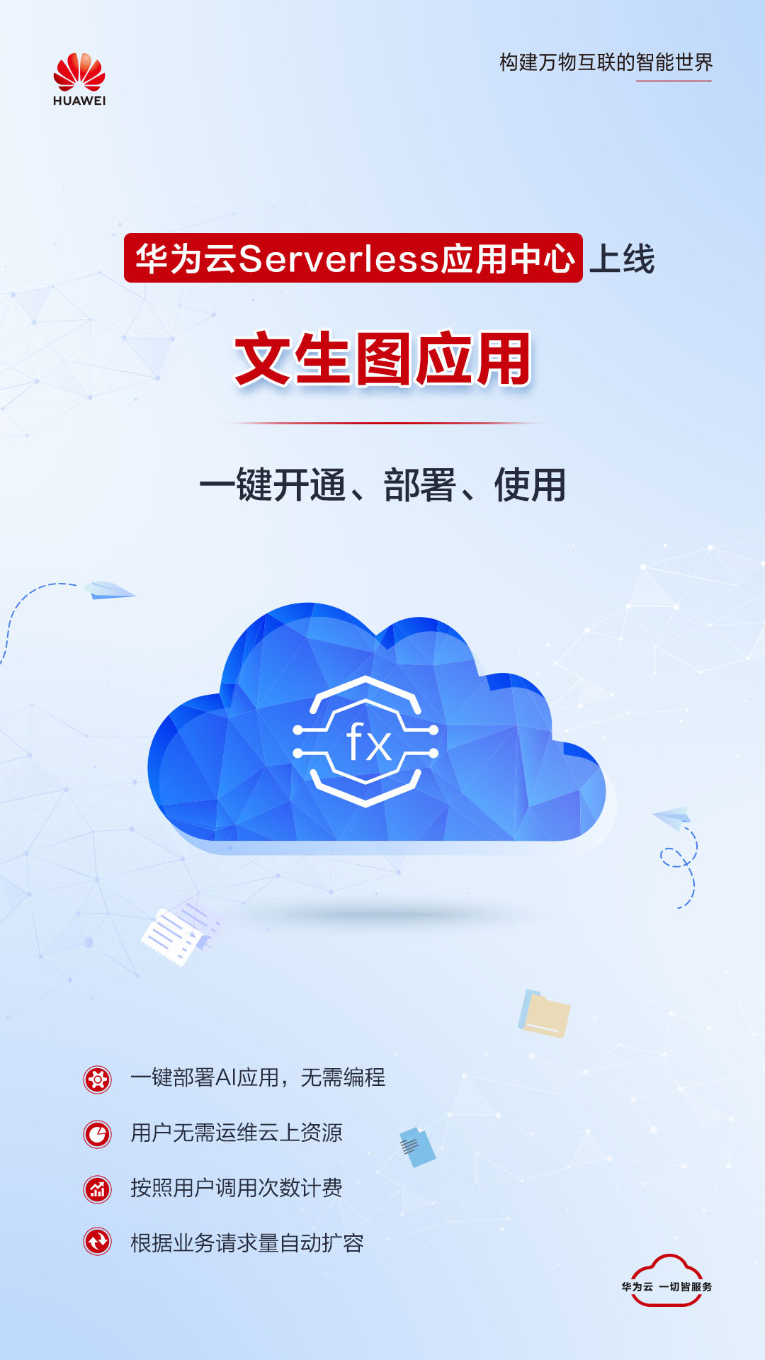 华为云全新上线Serverless应用中心，支持一键构建文生图应用