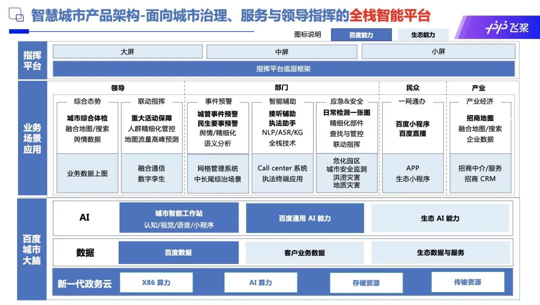 什么叫产品结构创新 af903707a0fc90bf4e5f86a7020b5ba7.png