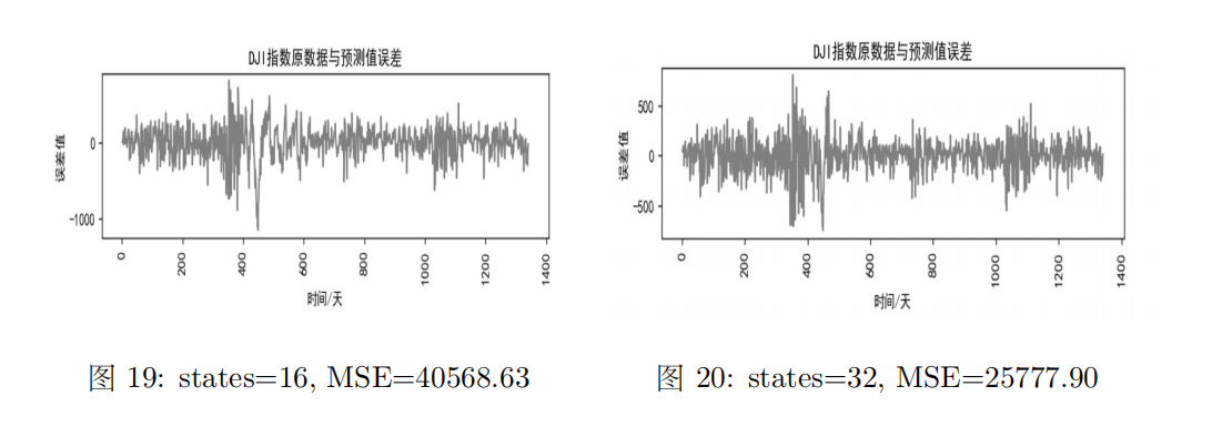 截屏2024-07-01 21.46.04