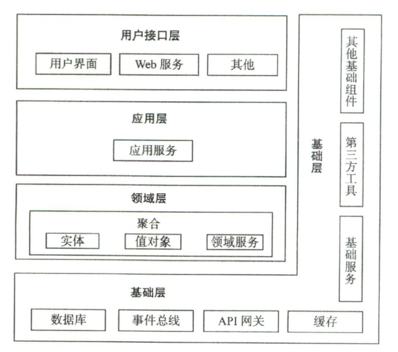 屏幕截图 2021-07-10 193120.png