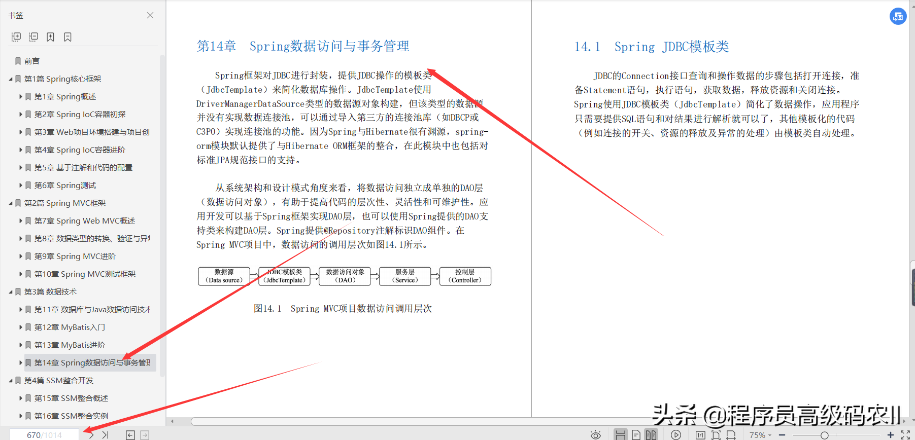 Summary of 15-year development experience of technical experts such as Huawei and Ali: SSM integrated development actual document