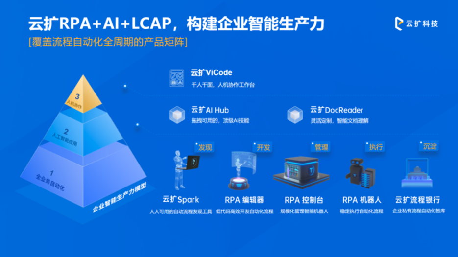 afa33e4ccf32ead1237b91c060fd3e84.png