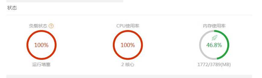 Linux云服务器挖矿病毒(crypto和pnscan)导致CPU占用100%问题解决方案「建议收藏」