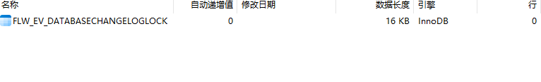 芋道流程引擎死锁