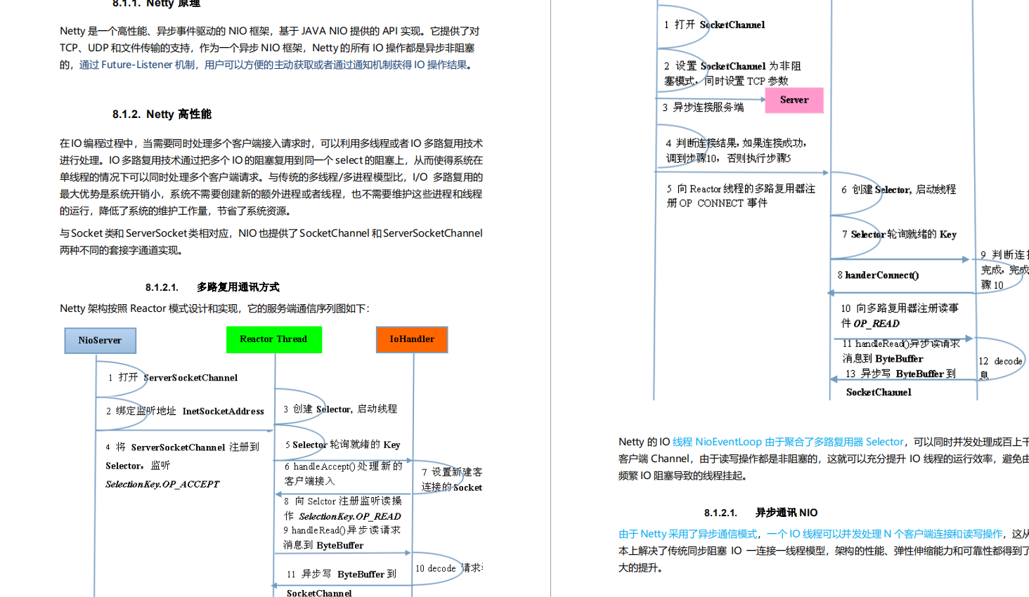 蚂蚁金服技术面试题：数据库+缓存+并发编程+Spring+JVM+Netty等