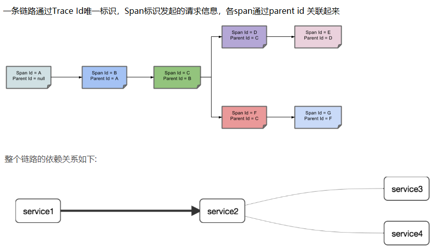 image-20211002232117430