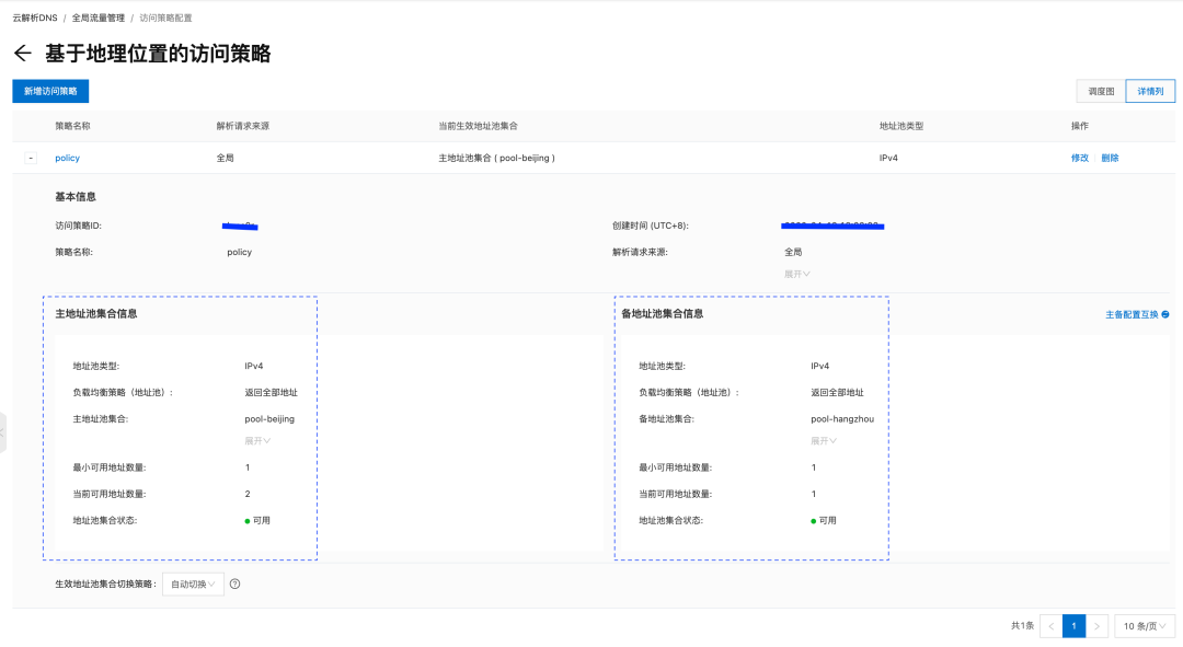 ACK One 构建应用系统的两地三中心容灾方案