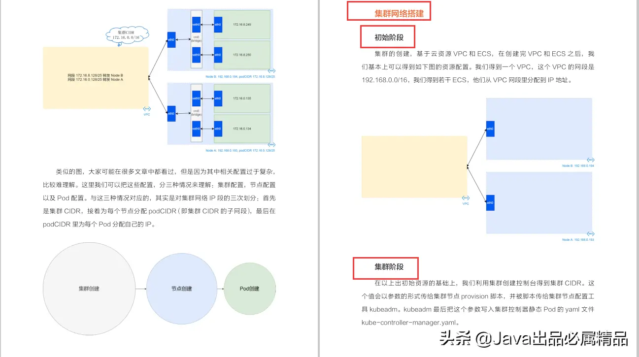 震惊,阿里P8都在用的深入浅出kubernetes（K8S）指南,竟然泄露了?