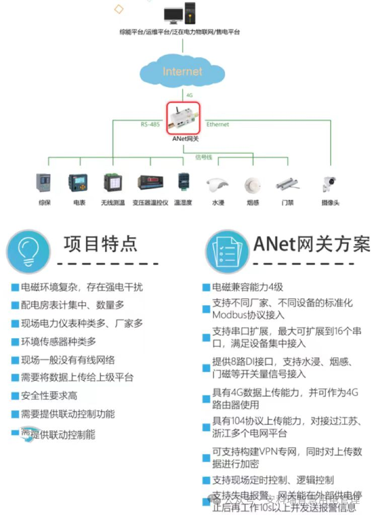 数据采集管理平台价位 afc333f915d70fc2ef75e49fe7a79531.png