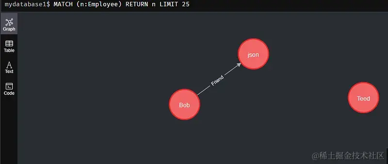 软件测试学习笔记丨Neo4J查询语言Cypher(Graph Query Language)使用_json_15