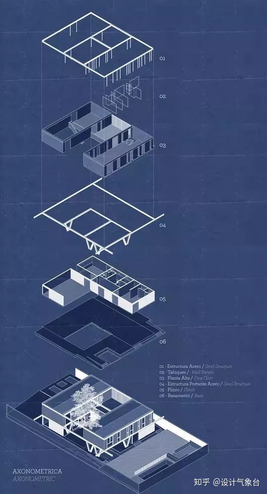 室内主题元素分析图_当室内设计也玩起了轴测图-CSDN博客