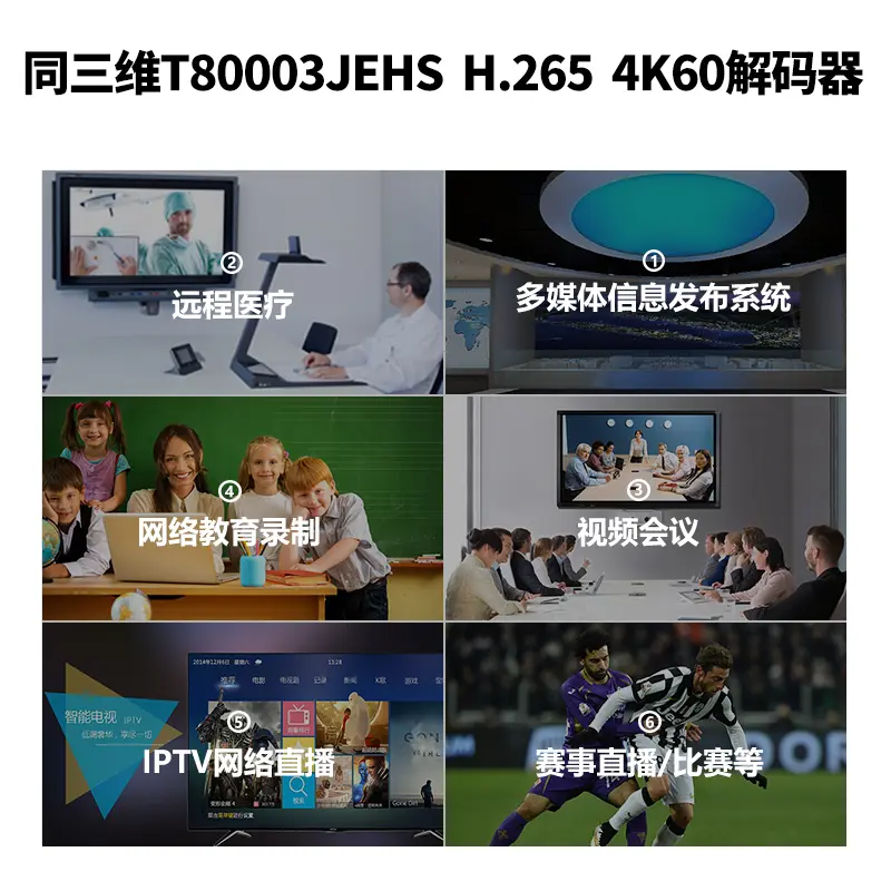 同三维T80003JEHS 4K/60帧HDMI/SDI超高清H.265解码器