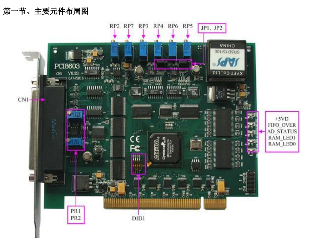 数据采集（DAQ）与控制 > PCI总线采集卡 >PCI8603；16路 12位 500KS/s 模拟量输入，2路连续模拟量输出，DI/DO各8路。_信号处理