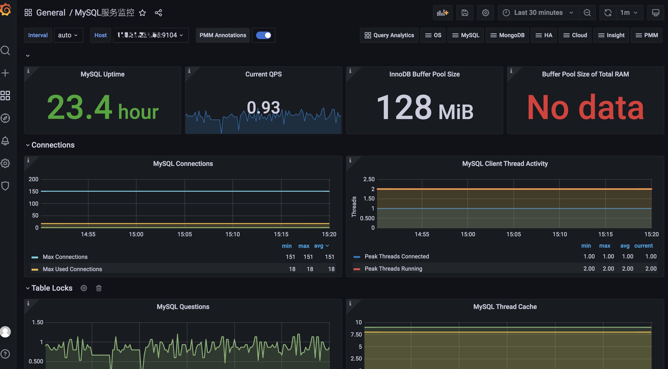 afd56653a30b8148cbcb6c30f472faf0 - docker-compose 搭建 Prometheus+Grafana监控系统