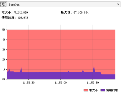 JVM调优工具_亚马逊fba库容骤降