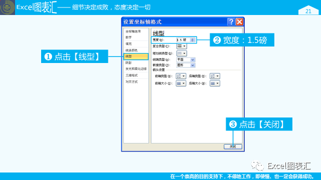 用excel做象限圖_excel標(biāo)準(zhǔn)偏差做圖_偏差 excel