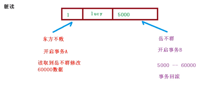 image-20220411153724419
