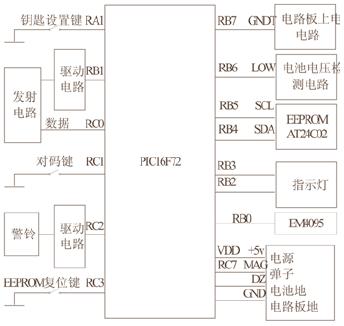 RF技术设计的机械数码一体化防盗锁