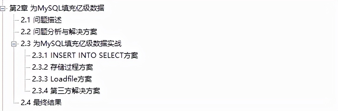 一天内Boss转发5k次，「高性能Java：核心原理案例实战」已被封杀