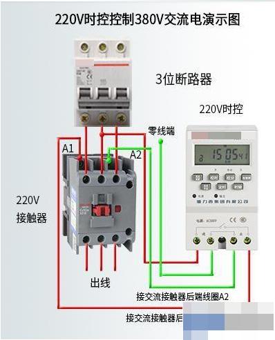 但是在三相交流接触器线圈用380v5hz,所控制对象都是大功率负载,在