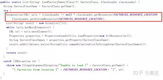 springboot 调用方法事物 springboot的运行机制
