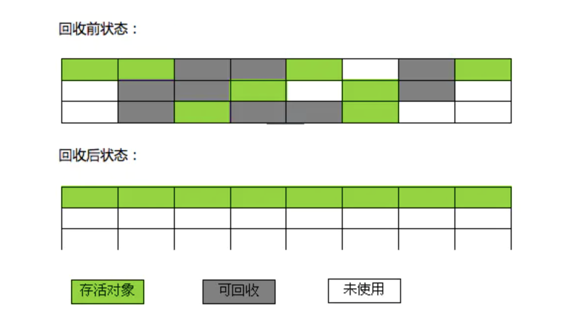 mark-compact-2