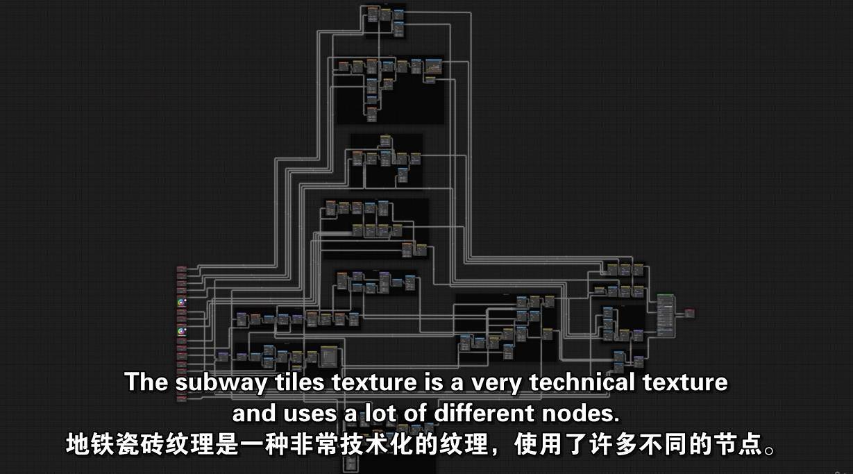 Blender中的主程序纹理学习课程 Master Procedural Texturing in Blender Blender教程-第4张