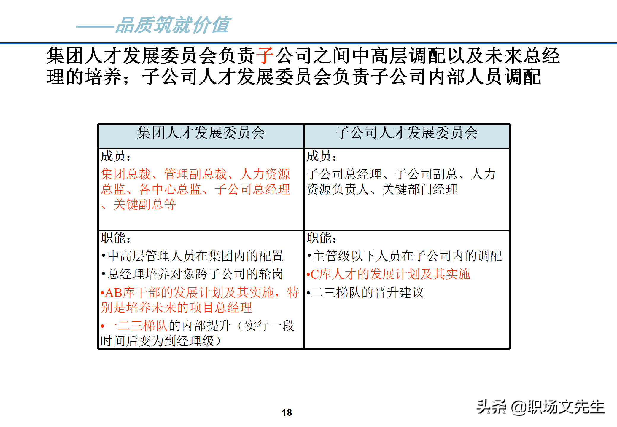 理想的人才梯队体系特征：40页人才梯队建设实施方案，果断收藏