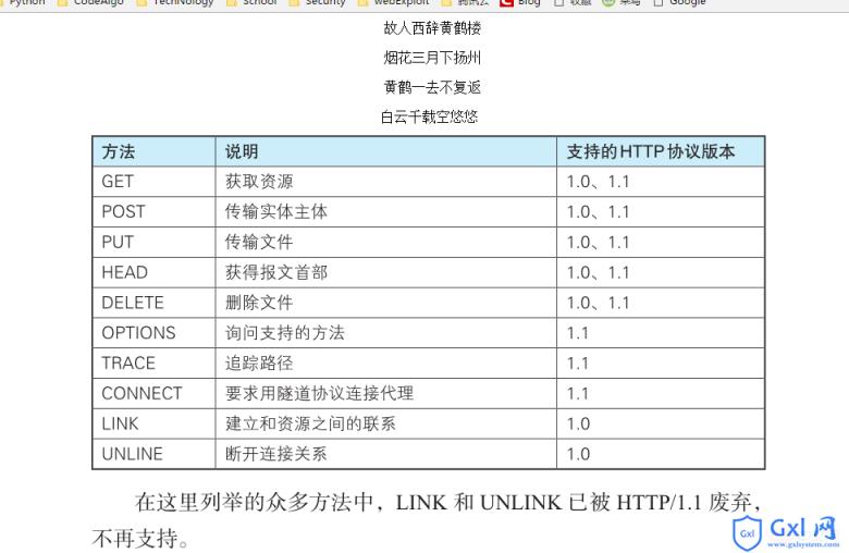 Html P会自动缩进吗 Html中关于p标签不对齐问题 好食捷的博客 Csdn博客