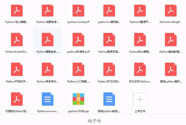 Python编程从入门到实践pdf 编程小白的第一本python入门书 看漫画学python Weixin 的博客 程序员宅基地 程序员宅基地 Python编程从入门到实践pdf 编程小白的第一本python入门书 看漫画学python Weixin 的博客 程序员宅基地 程序员宅基地