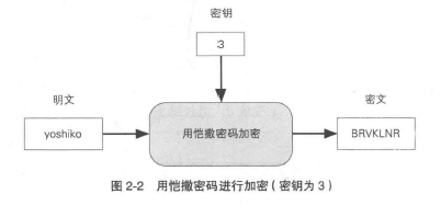 image-20201202162817368