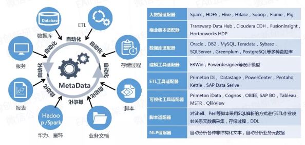 经验数据是什么意思_大数据优质经验介绍_优质经验介绍数据大赛怎么写