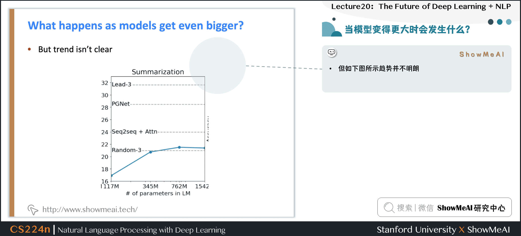 当模型变得更大时会发生什么？