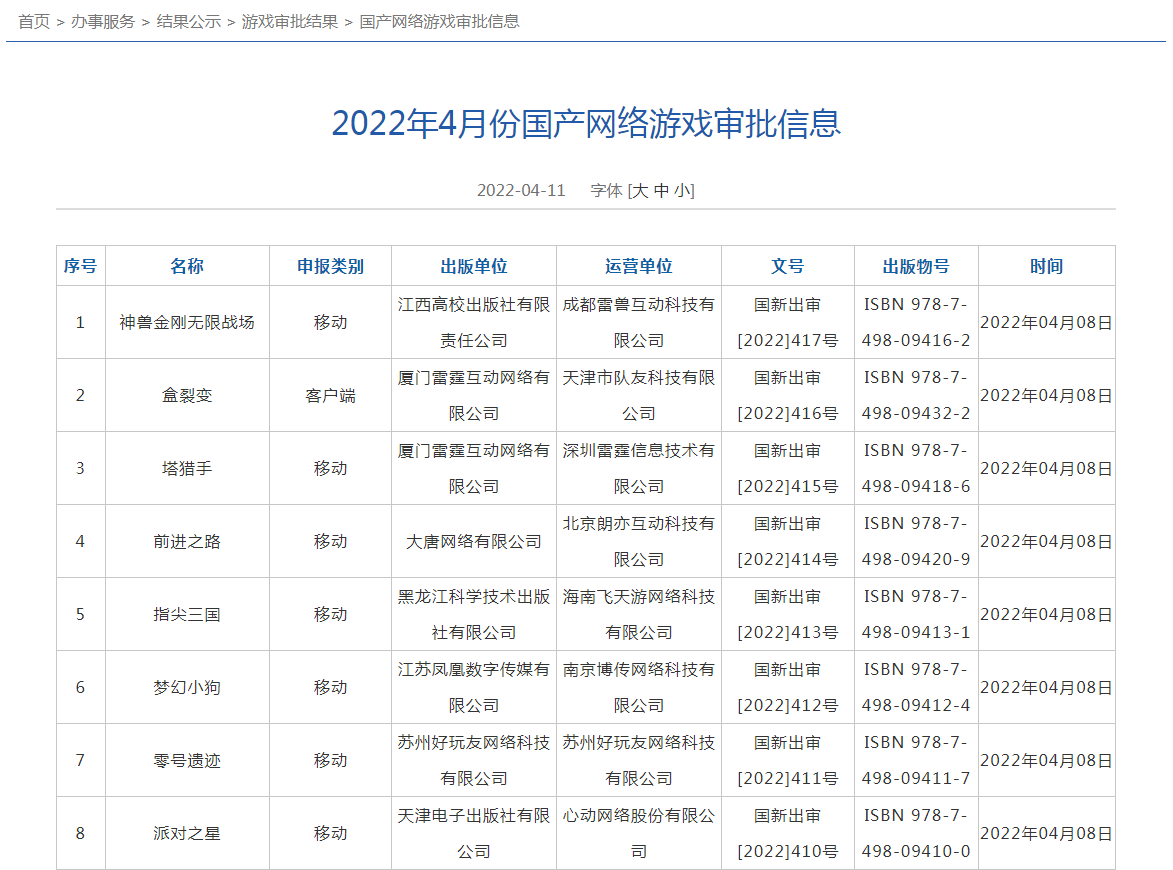 阔别263天游戏版号回归：巨头无缘，投资机会从何凸显？