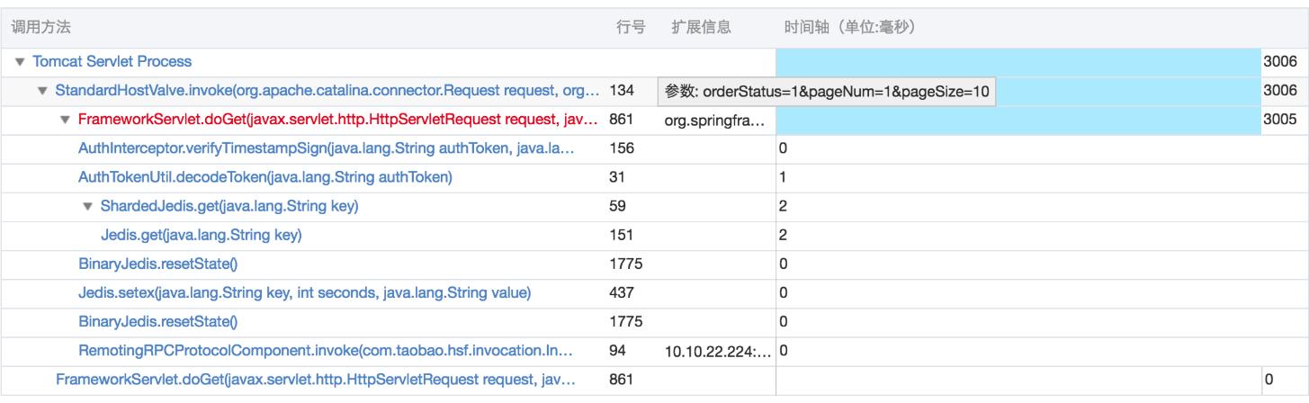 java客服系统_网站常见问题1分钟定位-如何使用ARMS诊断Java服务端报错问题