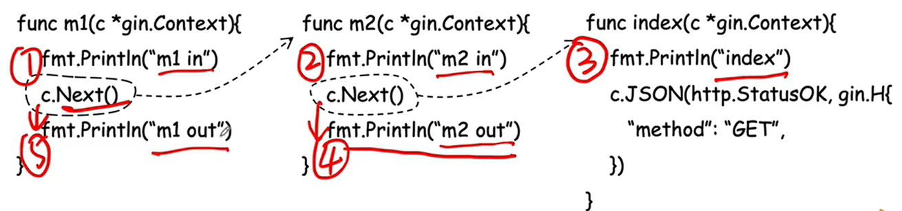 image-20210601203549006