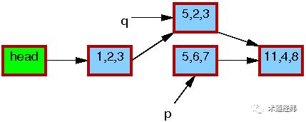 b018502fca8c510a9d62b354fe58abd7.png