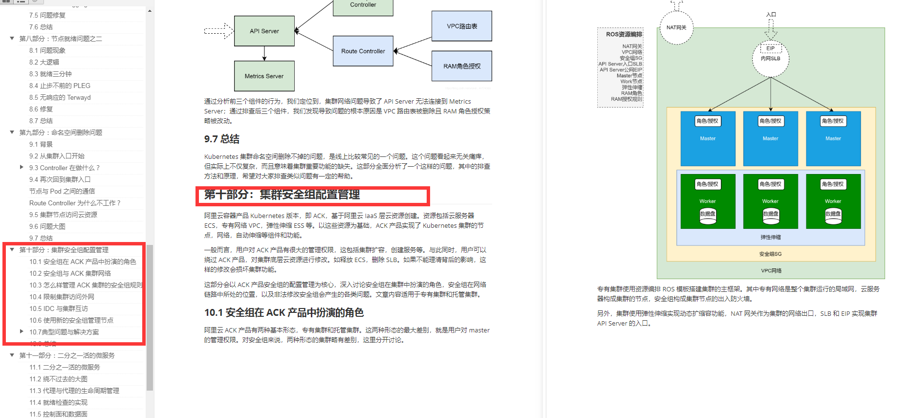 亿人血书！阿里云内部独家的K8s+Docker套餐，有内味了