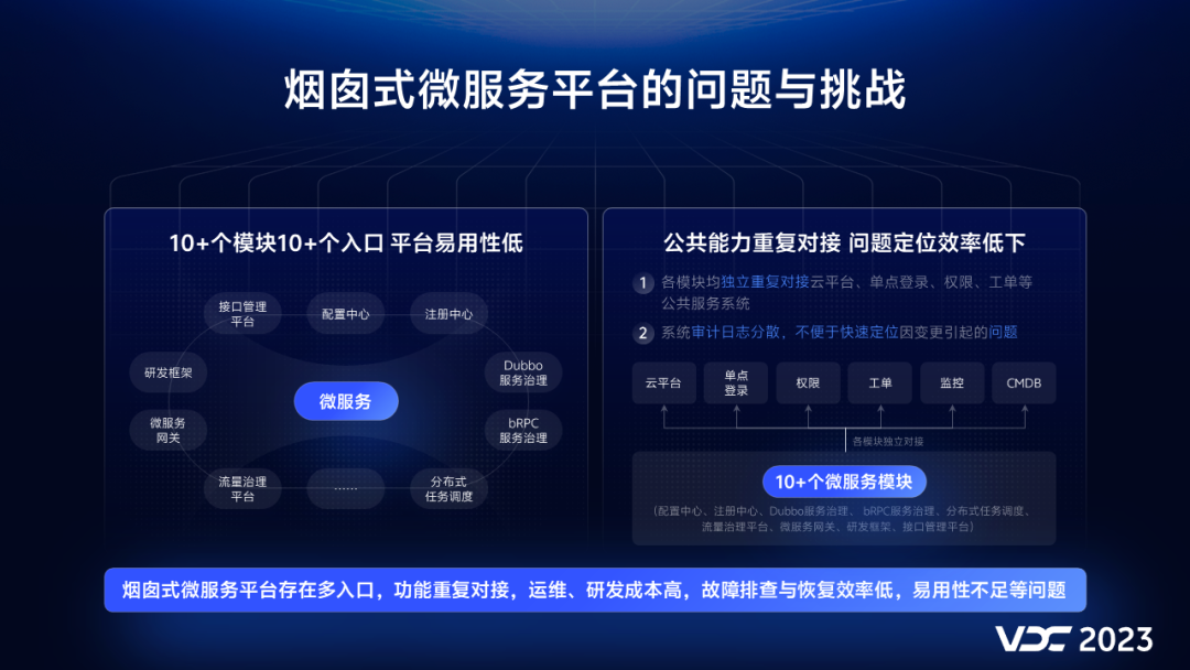 小程序请假审批流开发代码_请假审批权限表_请假的审批程序为